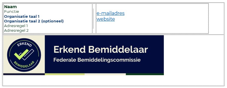 Voorbeeld E-mailhandtekening